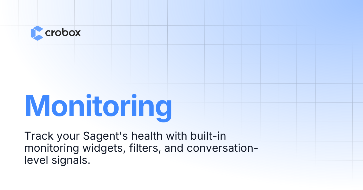 How to Use the Monitoring Tab | Crobox Documentation